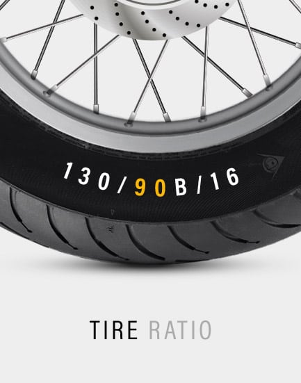 Bicycle Tyre Size Conversion Chart