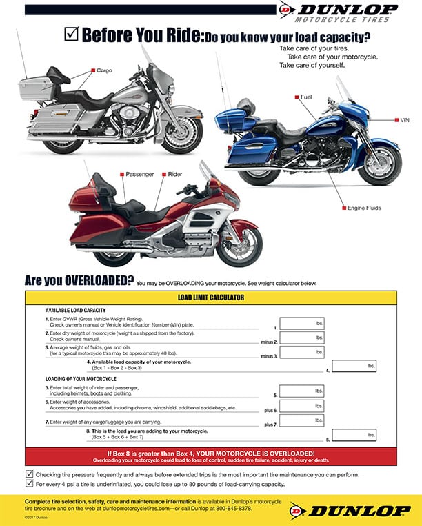 Motorcycle Load Rating Chart