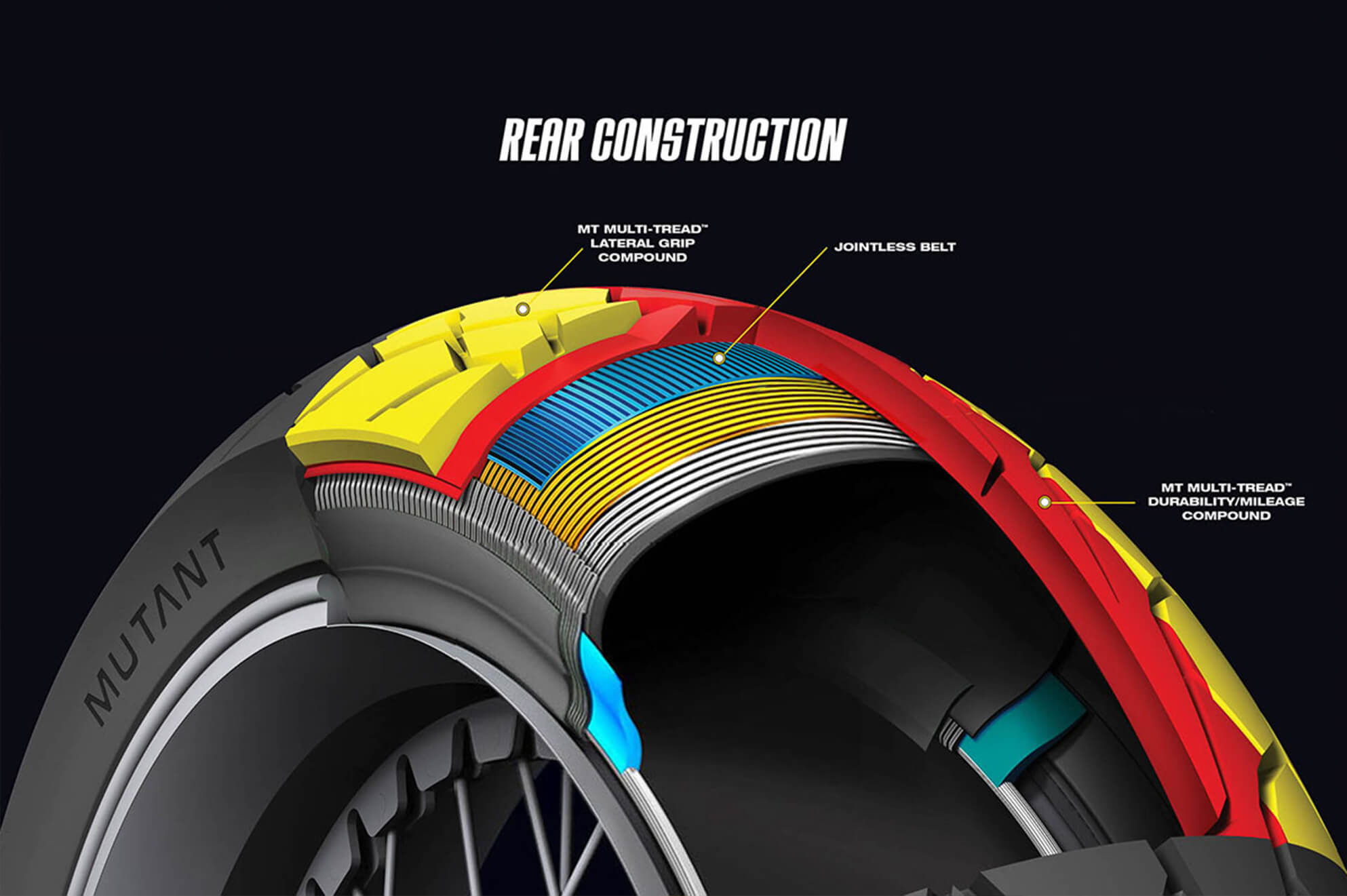 Mutant Dunlop Motorcycle