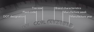 How old is my motorcycle tire 