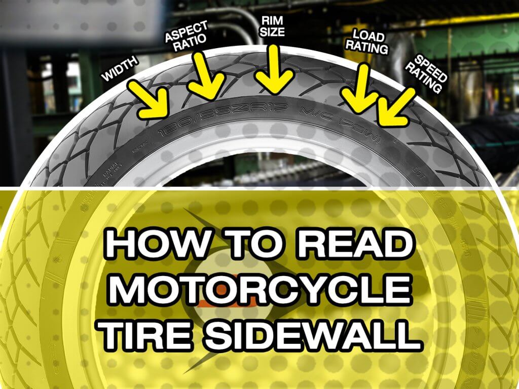 Motorcycle Tyre Code How to Read a Motorcycle Tire Sidewall | Dunlop Motorcycle Tires