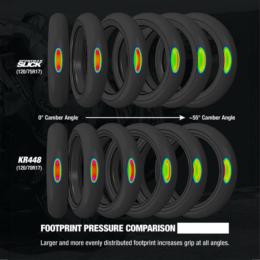 The Sportmax Slick front tires have been improved for a larger and more even contact patch. 