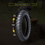 New Bidirectional Rear Pattern