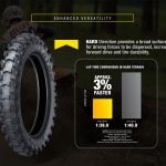 Hard Terrain