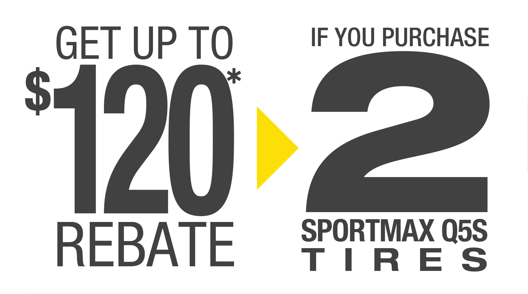 Dunlop Rebate Finder Tool U.S. & Canada Dunlop Motorcycle Tires